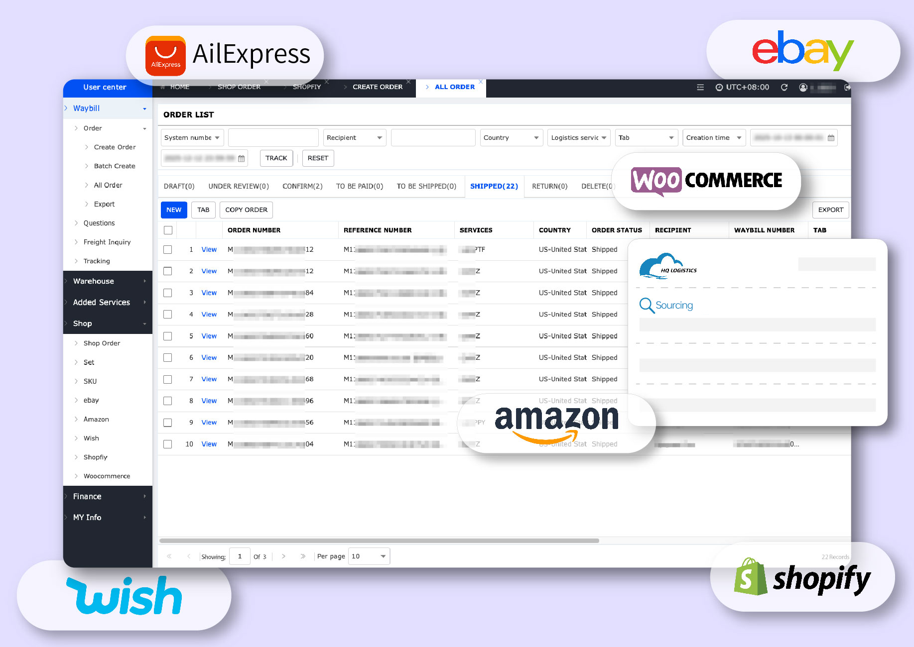How to Use HQ CLOUD Fulfillment Dropshipping 3PL Service to Scale Your Global eCommerce