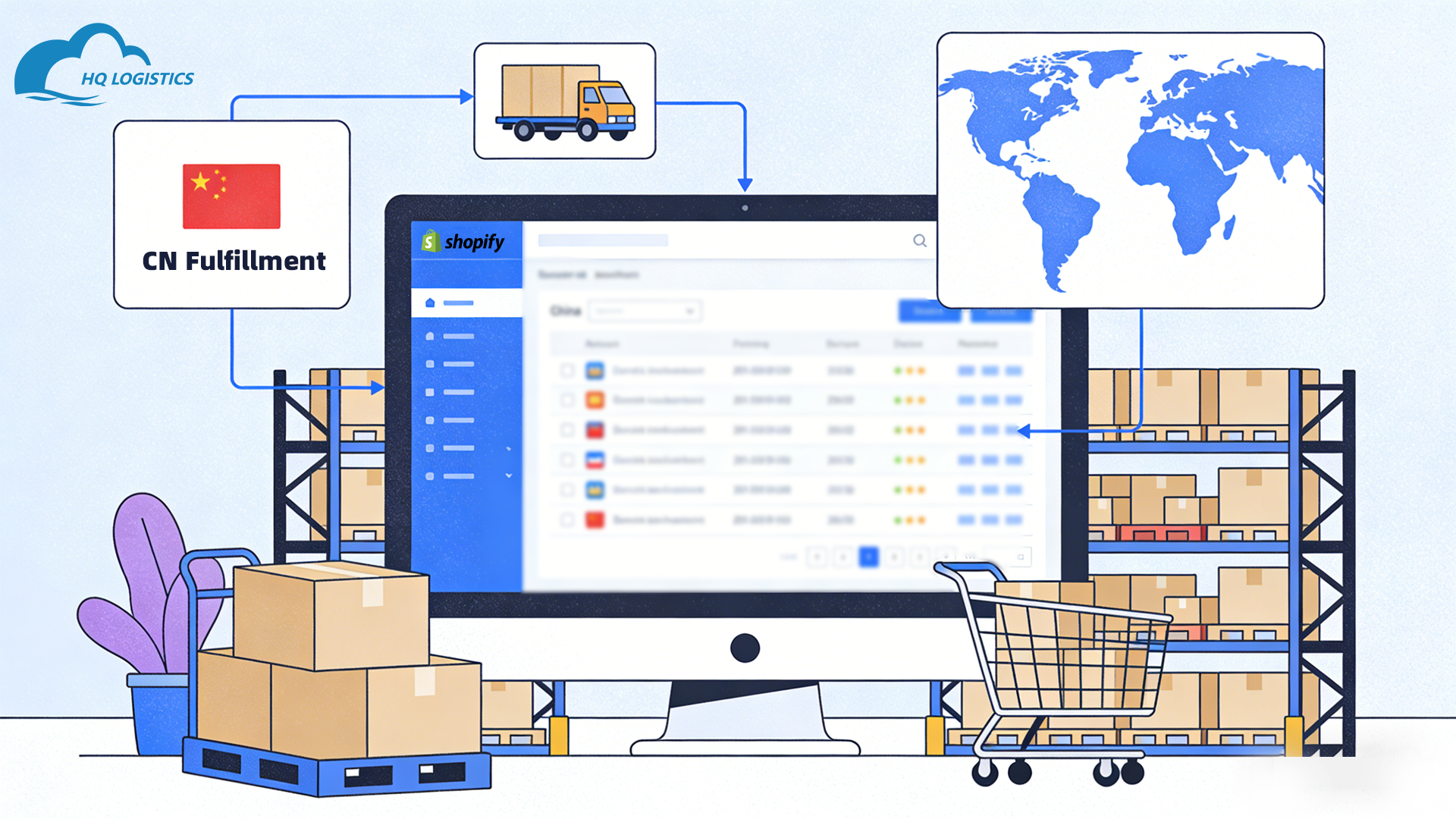 Shopify CN Fulfillment: How to Ship Smarter From China Without Losing Control