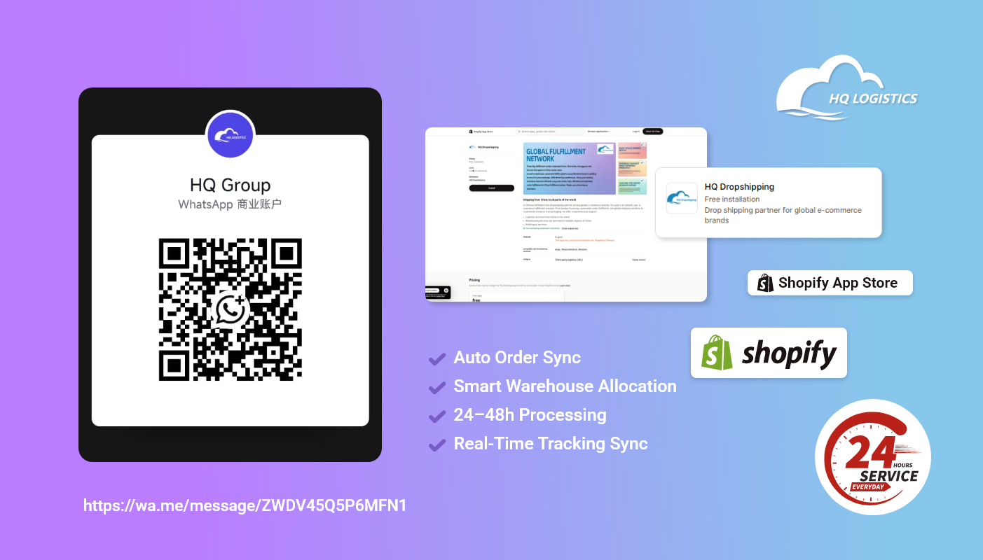 How to Connect Shopify to a China Fulfillment Center (Step-by-Step Guide)